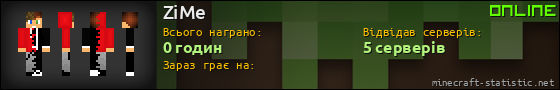 Юзербар 560x90 для ZiMe