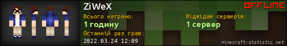 Юзербар 560x90 для ZiWeX