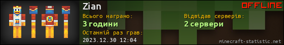 Юзербар 560x90 для Zian