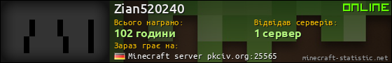 Юзербар 560x90 для Zian520240