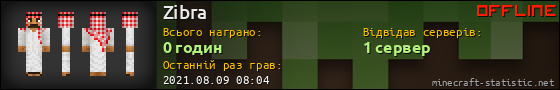 Юзербар 560x90 для Zibra