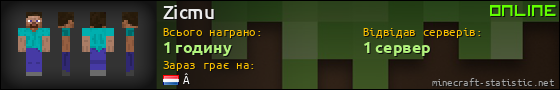 Юзербар 560x90 для Zicmu