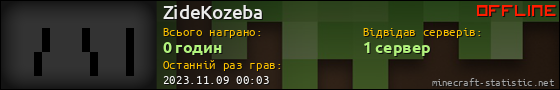 Юзербар 560x90 для ZideKozeba