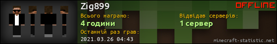 Юзербар 560x90 для Zig899