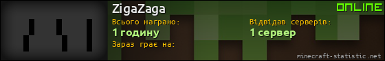 Юзербар 560x90 для ZigaZaga