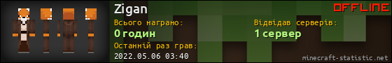 Юзербар 560x90 для Zigan