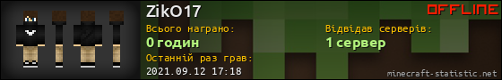 Юзербар 560x90 для ZikO17