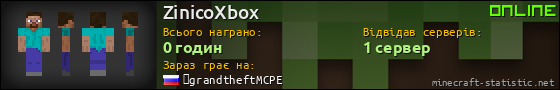 Юзербар 560x90 для ZinicoXbox