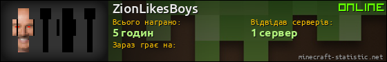 Юзербар 560x90 для ZionLikesBoys