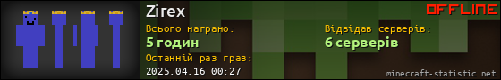 Юзербар 560x90 для Zirex