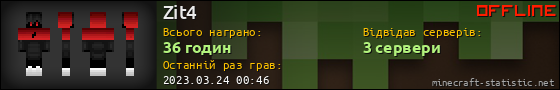 Юзербар 560x90 для Zit4