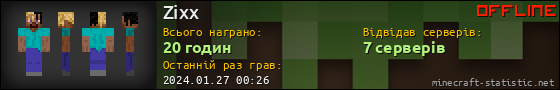 Юзербар 560x90 для Zixx