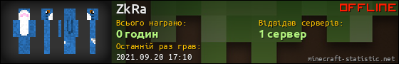 Юзербар 560x90 для ZkRa