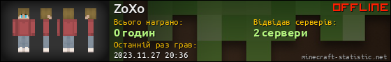 Юзербар 560x90 для ZoXo