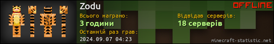 Юзербар 560x90 для Zodu