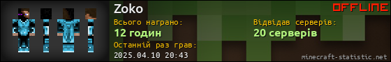 Юзербар 560x90 для Zoko