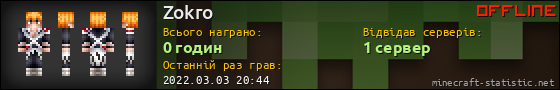 Юзербар 560x90 для Zokro