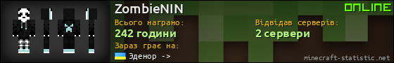 Юзербар 560x90 для ZombieNIN