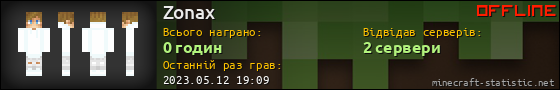 Юзербар 560x90 для Zonax
