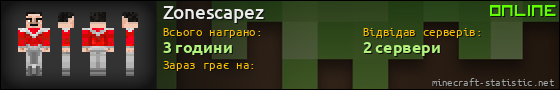 Юзербар 560x90 для Zonescapez
