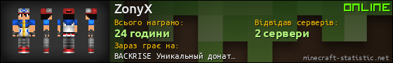 Юзербар 560x90 для ZonyX