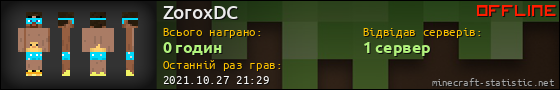 Юзербар 560x90 для ZoroxDC