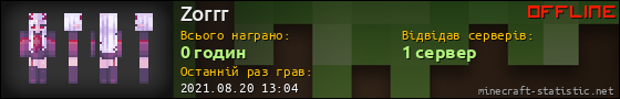 Юзербар 560x90 для Zorrr