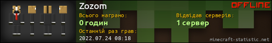 Юзербар 560x90 для Zozom