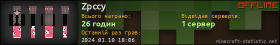 Юзербар 560x90 для Zpccy