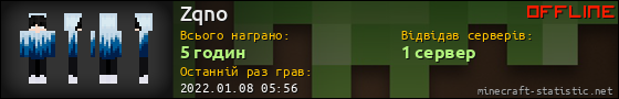 Юзербар 560x90 для Zqno