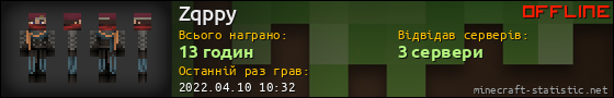 Юзербар 560x90 для Zqppy