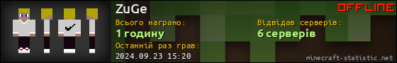 Юзербар 560x90 для ZuGe
