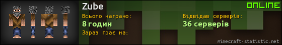 Юзербар 560x90 для Zube