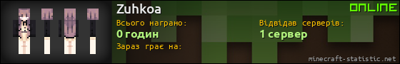 Юзербар 560x90 для Zuhkoa