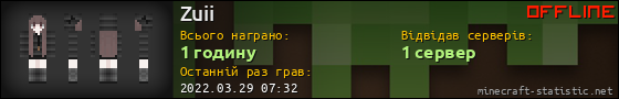 Юзербар 560x90 для Zuii