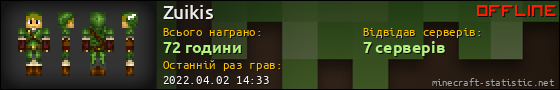 Юзербар 560x90 для Zuikis