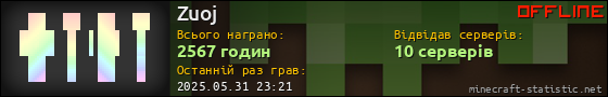 Юзербар 560x90 для Zuoj