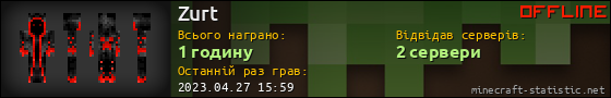 Юзербар 560x90 для Zurt