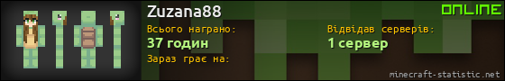 Юзербар 560x90 для Zuzana88
