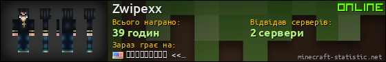 Юзербар 560x90 для Zwipexx