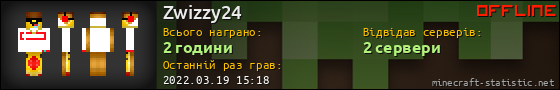 Юзербар 560x90 для Zwizzy24