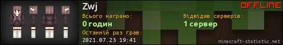 Юзербар 560x90 для Zwj
