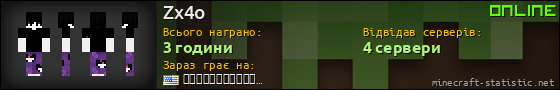 Юзербар 560x90 для Zx4o