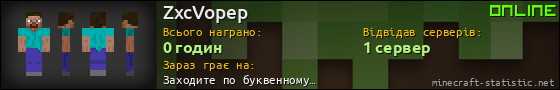 Юзербар 560x90 для ZxcVopep