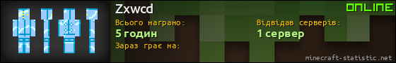 Юзербар 560x90 для Zxwcd