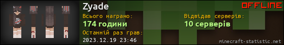 Юзербар 560x90 для Zyade