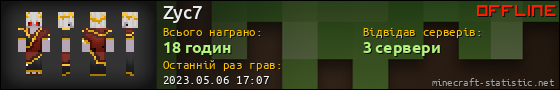 Юзербар 560x90 для Zyc7