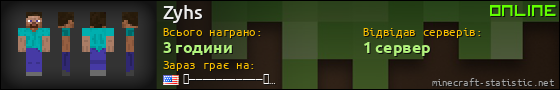 Юзербар 560x90 для Zyhs