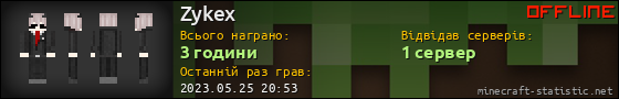Юзербар 560x90 для Zykex