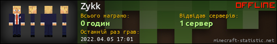 Юзербар 560x90 для Zykk